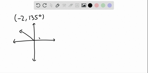 in-problems-19-32-plot-each-point-given-in-polar-coordinates-left-2135circright