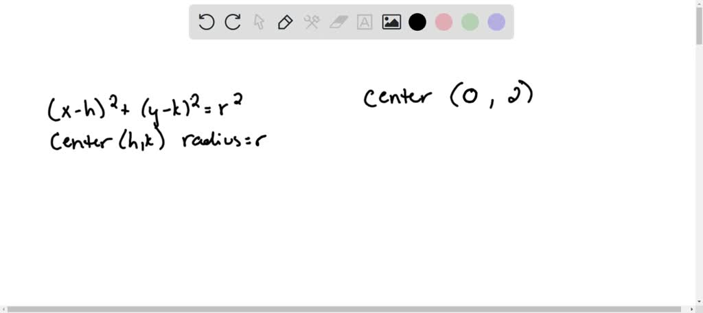 SOLVED:Write the equation of each circle from the given graph.