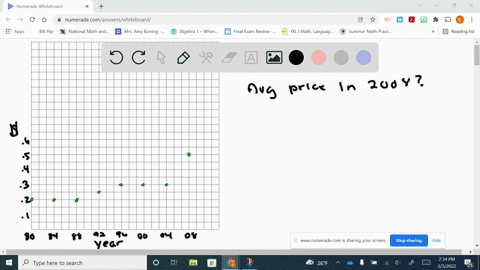 what-was-the-average-price-per-pound-of-all-purpose-white-flour-in-2008