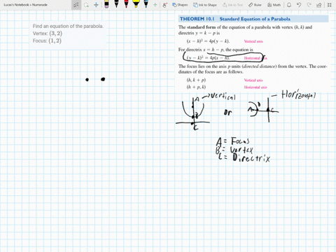 find-an-equation-of-the-parabola-vertex-32-focus-12