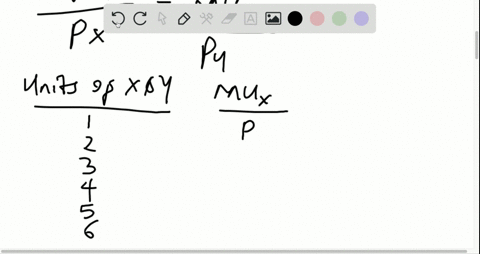 you-are-choosing-between-two-goods-x-and-y-and-your-marginal-utility-from-each-is-as-shown-in-the-ta