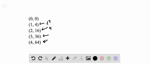 each-set-of-ordered-pairs-represents-a-function-write-a-rule-that-represents-the-function-0014216336