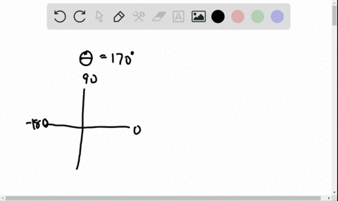 find-the-reference-angle-alpha-for-each-angle-theta-in-problems-19-26-170circ