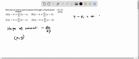 the-differential-equation-of-the-curve-for-which-the-normal-at-every-point-passes-through-a-fixed-po
