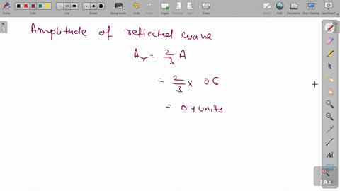 equation-of-a-plane-progressive-wave-is-given-by-y06-sin-2-pileftt-fracx2right-on-reflection-from--2
