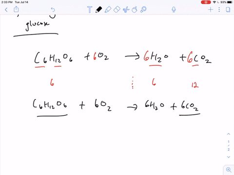 carbon-dioxide-leftmathrmco_2right-is-the-gas-that-is-mainly-responsible-for-global-warming-the-gr-2