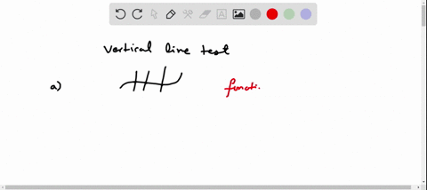 in-each-part-of-the-accompanying-figure-determine-whether-the-graph-defines-y-as-a-function-of-x-gra