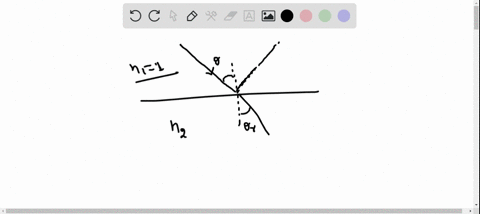 a-light-beam-hits-the-interface-between-air-and-an-unknown-material-at-an-angle-of-43circ-relative-t