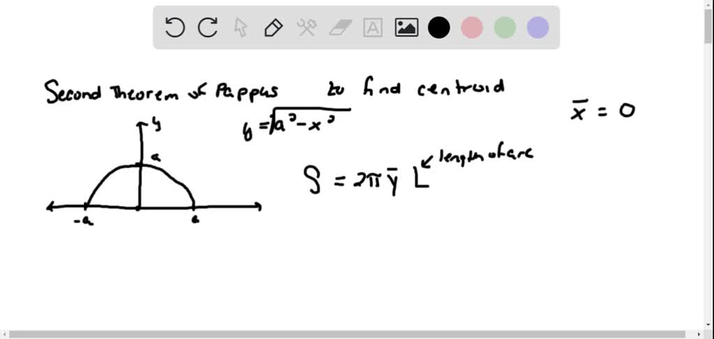 SOLVED:Apply the second theorem of Pappus to find the centroid of the ...