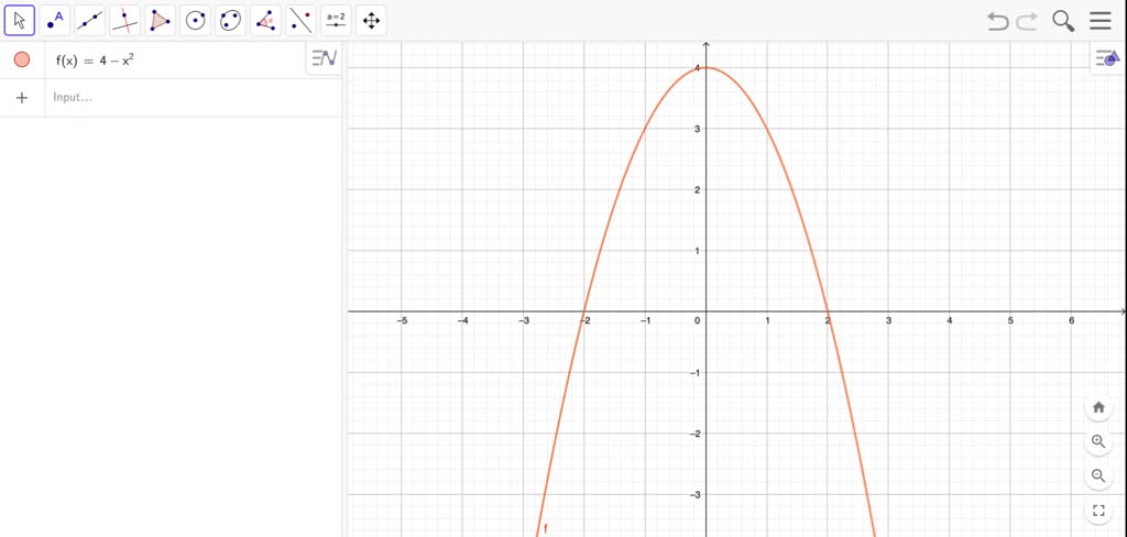 SOLVED:Consider the area between the graph of f(x)=4-x^2 and the x ...