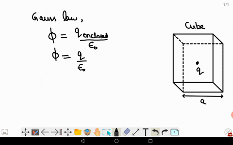 a-point-charge-q-is-located-at-the-center-of-a-cube-whose-sides-are-of-length-a-if-there-are-no-othe