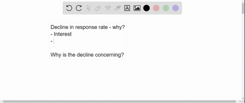 a-scholarly-article-about-response-rates-begins-with-the-following-quote-declining-contact-and-coope