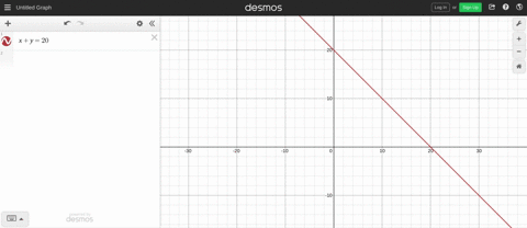 set-up-a-linear-system-of-two-equations-and-two-variables-and-solve-it-using-the-graphing-method-the