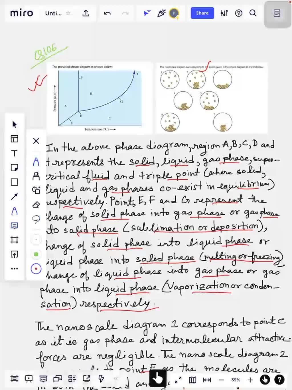 ⏩SOLVED:Examine the nanoscale diagrams and the phase diagram below ...