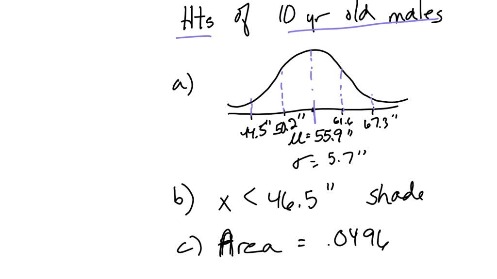 SOLVED:Height of 10 -Year-Old Males The heights of 10 -year-old males ...