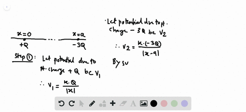 a-charge-q-lies-at-the-origin-and-3-q-at-xa-find-two-points-on-the-x-axis-where-v0-2