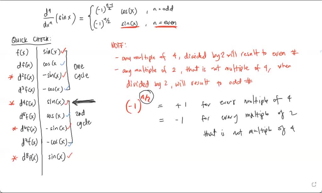 SOLVED:It can be shown by induction that the nth derivative of the sine ...