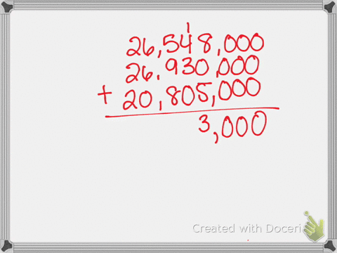 three-top-television-shows-entertained-the-following-number-of-viewers-in-one-week-26548000-for-amer