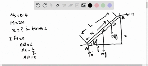 Solved A Uniform Ladder Of Length L And Mass M 1 Rests Against A Frictionless Wall The Ladder Makes An Angle Theta