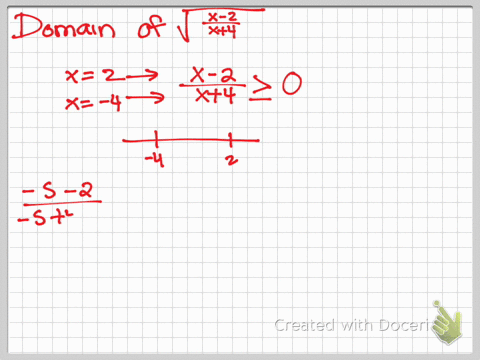 what-is-the-domain-of-the-function-fxsqrtfracx-2x4