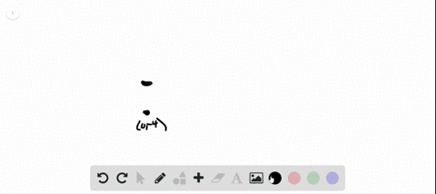 write-an-equation-of-a-parabola-with-a-vertex-at-the-origin-and-the-given-focus-focus-at-0-4