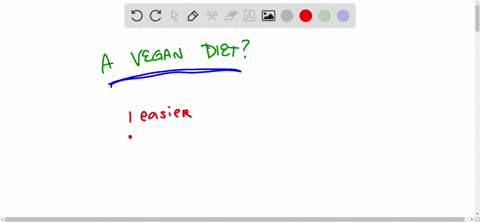 a-vegan-diet-is-one-that-excludes-all-animal-products-is-it-possible-to-get-all-essential-nutrient-2