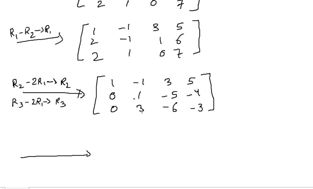 solved-the-system-of-linear-equations-has-a-unique-solution-find-the