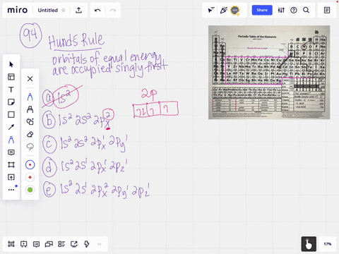 state-hunds-rule-would-any-of-the-following-electron-configurations-violate-this-rule-a-1-s2-b-1-s2-