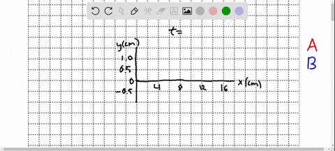 two-pulses-of-different-amplitudes-approach-each-other-each-having-a-speed-of-v100-mathrmm-mathrms-f