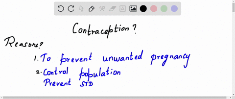 what-could-be-the-reasons-for-adopting-contraceptive-methods