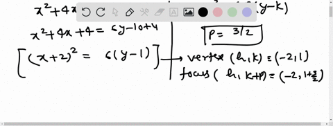 find-the-vertex-focus-and-directrix-of-the-parabola-use-a-graphing-utility-to-graph-the-parabola-x24