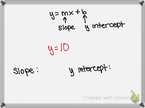 find-the-slope-and-the-y-intercept-of-the-line-with-the-given-equation-y10