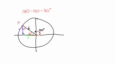 find-the-coordinates-of-the-point-p-on-the-circumference-of-each-circle