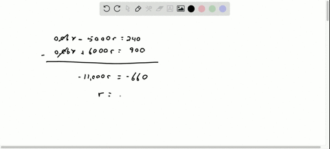in-economics-the-is-curve-is-a-linear-equation-that-represents-all-combinations-of-income-y-and-inte