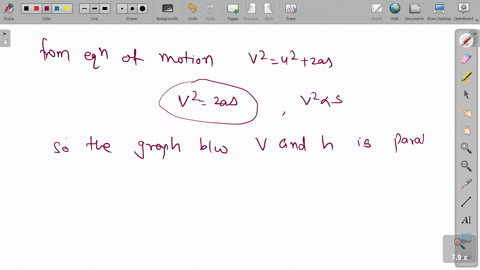 the-uniform-slender-bar-of-mass-m-pivots-freely-about-a-horizontal-axis-through-o-if-the-bar-is-rele