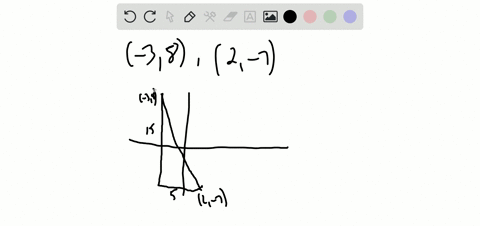 find-the-distance-between-the-points-38-and-2-7