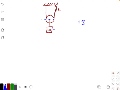 a-system-shown-in-figure-consists-of-a-massless-pulley-a-spring-of-force-constant-k-and-a-block-of-m