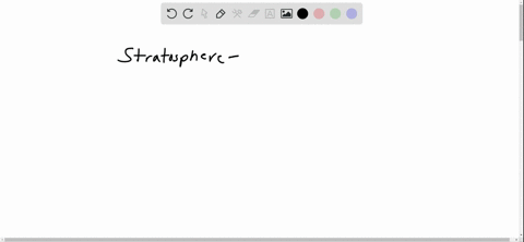 what-is-the-difference-between-ozone-in-the-stratosphere-and-ozone-in-the-troposphere-which-is-a-pol