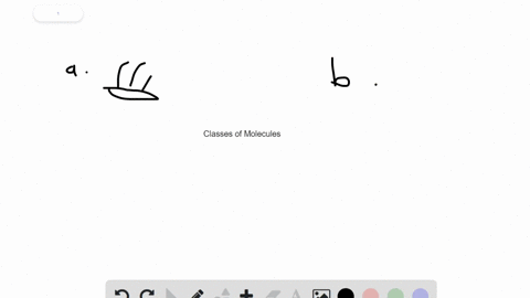which-of-the-following-is-a-class-of-molecules-that-encompasses-all-of-the-other-molecules-listed--2