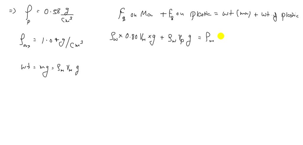 A foam plastic (ρp=0.58 g / cm^3) is to be used as a life preserver ...