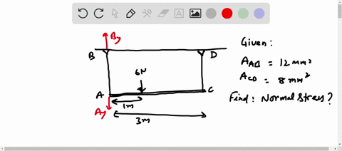 the-beam-is-supported-by-two-rods-a-b-and-c-d-that-have-cross-sectional-areas-of-12-mathrmmm2-and-8-