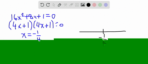 solve-the-inequality-write-your-answer-using-interval-notation-16-x28-x10-2