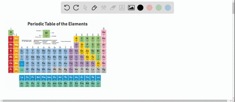 how-would-you-extinguish-a-sodium-fire-in-the-laboratory-what-is-the-worst-thing-you-could-do