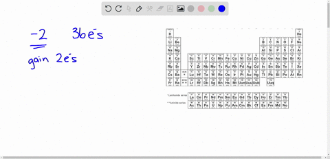 an-anion-with-a-net-2-charge-has-a-total-of-36-electrons-identify-the-element-from-which-the-anion-i