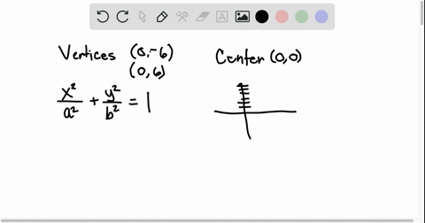 find-the-standard-form-of-the-equation-of-an-ellipse-with-vertices-at-0-6-and-0-6-passing-through-2-