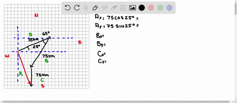 use-graph-paper-to-find-the-resultant-of-each-set-of-displacements-75-mathrmkm-at-25circ-north-of-ea