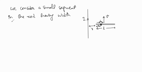 a-conducting-rod-of-length-ell-moves-with-velocity-overrightarrowmathbfv-parallel-to-a-long-wire-car