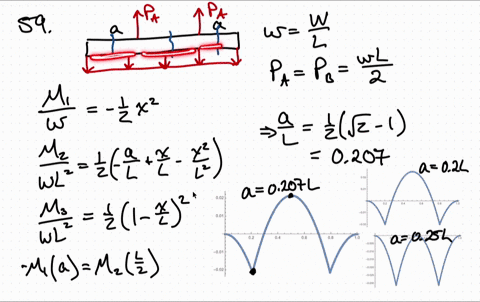 a-uniform-beam-is-to-be-picked-up-by-crane-cables-attached-at-a-and-b-determine-the-distance-a-from