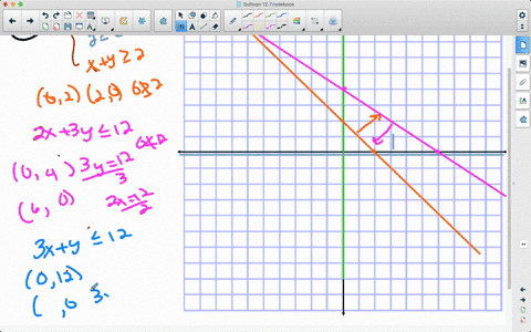 graph-each-system-of-linear-inequalities-tell-whether-the-graph-is-bounded-or-unbounded-and-label-13
