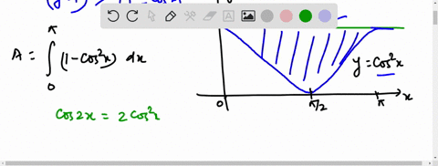 in-exercises-1-5-find-the-area-between-the-x-axis-and-the-graph-of-the-given-function-over-the-given